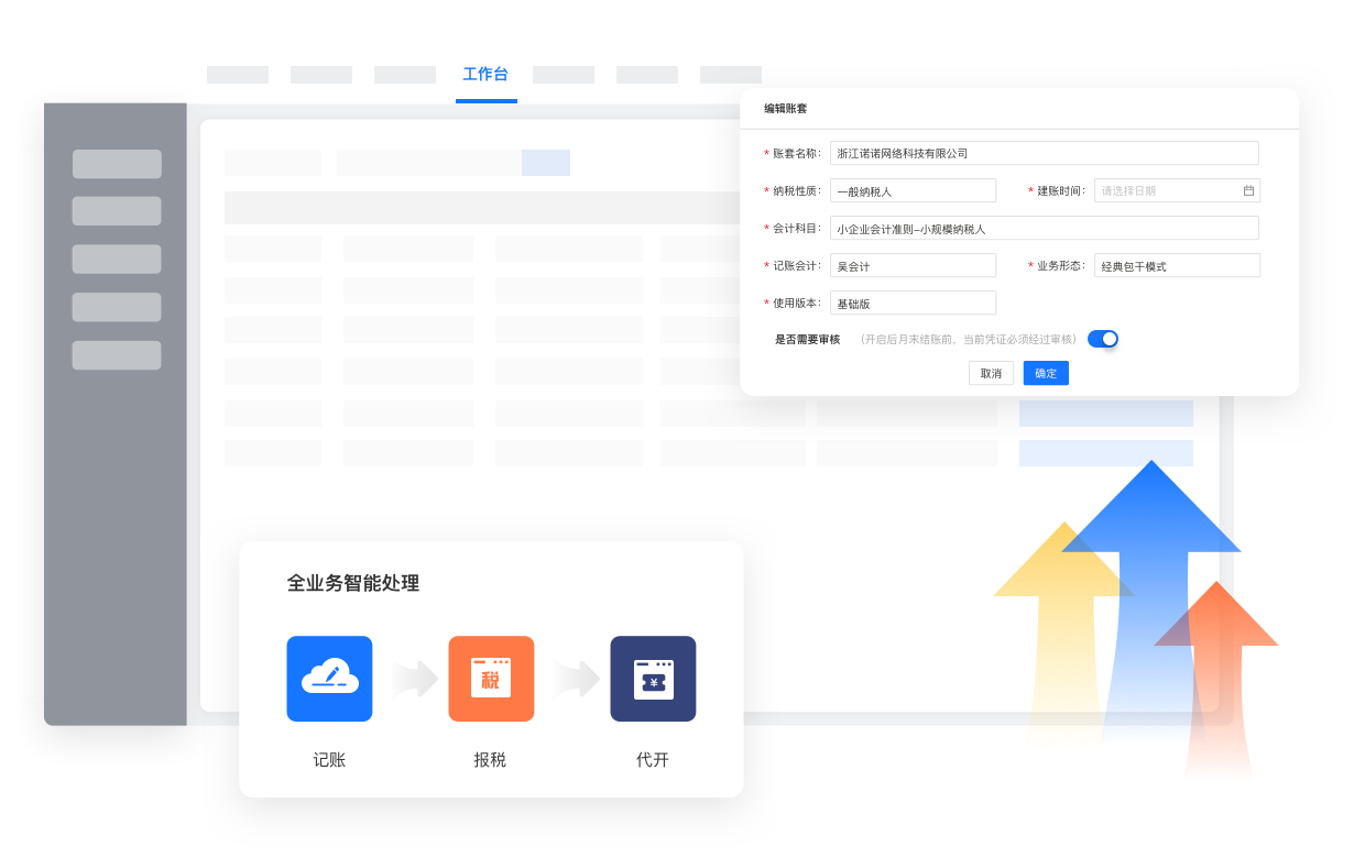 自动化软件，电子设计自动化软件